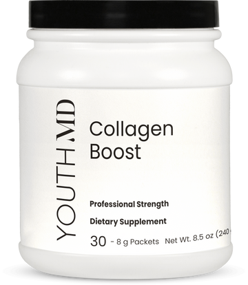 Collagen Boost